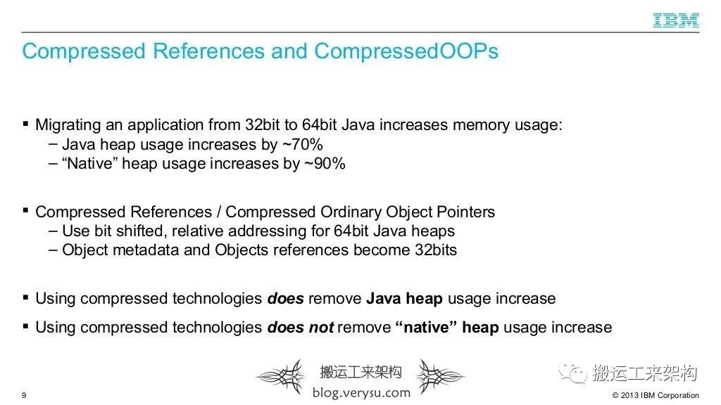【视频】如何写高效内存Java代码——How to Write Memory-Efficient Java Code插图19