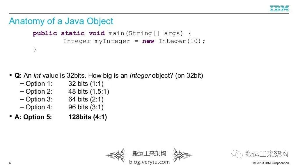 【视频】如何写高效内存Java代码——How to Write Memory-Efficient Java Code插图13