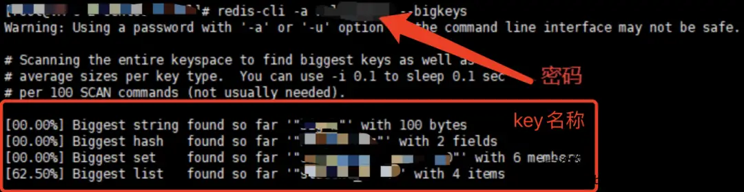 Redis的BigKey（大key）、HotKey（热key）又引发了线上事故