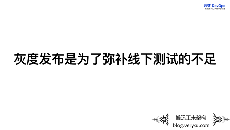 详解微服务应用灰度发布最佳实践