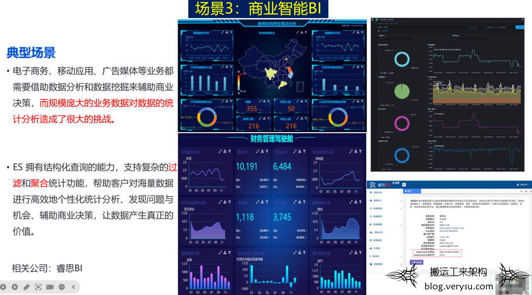 Elasticsearch 使用误区之一——将 Elasticsearch 视为关系数据库！