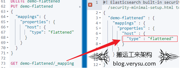 Elasticsearch 字段膨胀不要怕，Flattened 类型解千愁！