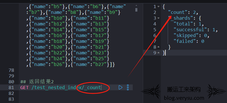 Elasticsearch 中 _count 和 _stats 文档数量不一致的困惑与解决方案