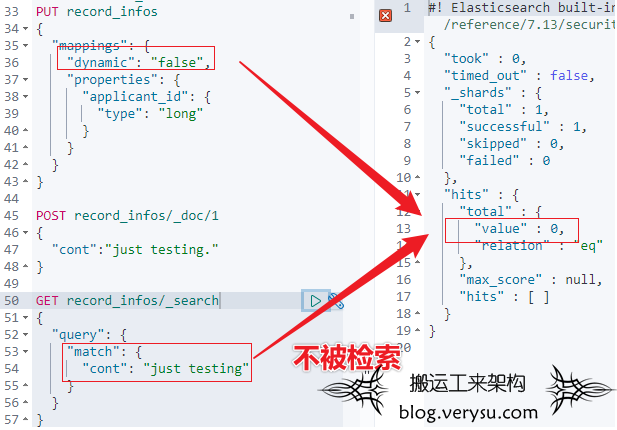 Elasticsearch 字段膨胀不要怕，Flattened 类型解千愁！