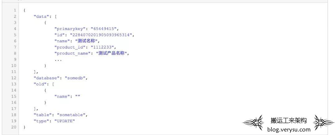 基于 MySQL Binlog 实现可配置的异构数据同步