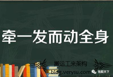 干货 | 论Elasticsearch数据建模的重要性